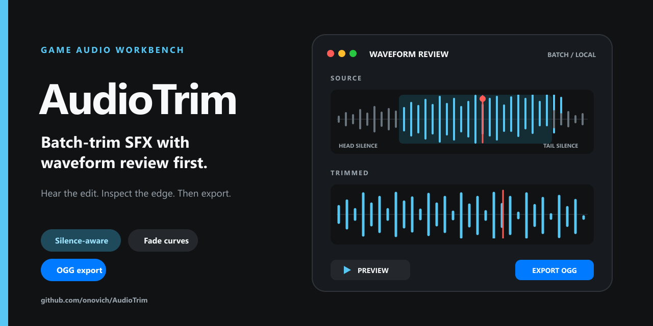 AudioTrim repository cover with waveform editing controls