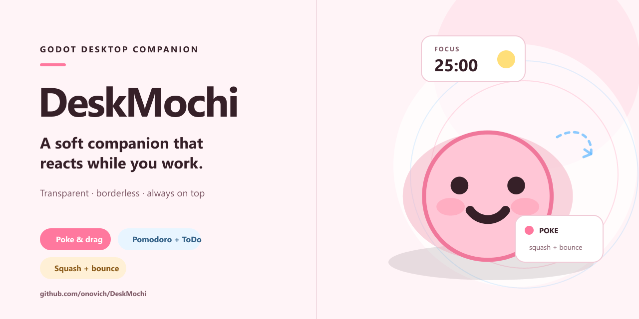 DeskMochi repository cover featuring its desktop companion