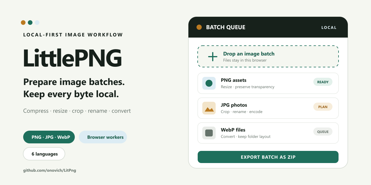 LittlePNG repository cover showing a local image batch interface